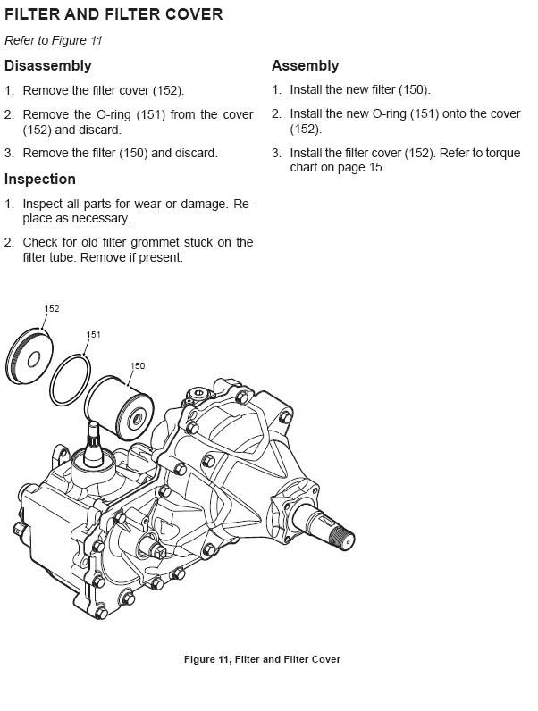 No service manual for zt 5400 transaxle Lawn Care Forum